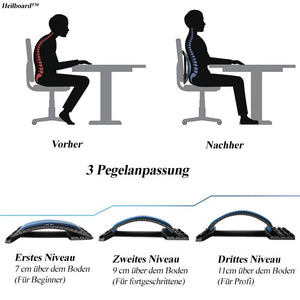 Heilboard™- Sagen Sie Schluss zu Rückenschmerzen!